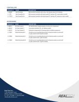 Real-Time BOD/COD Probe Specification Sheet - Real Tech - 4