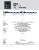 UV254 SOLUTIONS ONLINE ANALYZER - 2