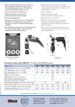 EMEGW series-2