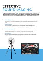 Product Folder Sound Scanner_Automotive - 2