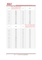 N1200 series User Manual voltage monitoring tester-19