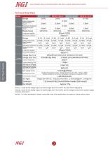 N23010 series Data Sheet semiconductor voltage tester-3