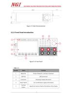 N2600 series User Manual multi function source measure unit-11