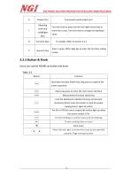 N2600 series User Manual multi function source measure unit-12