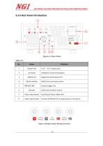 N2600 series User Manual multi function source measure unit-14