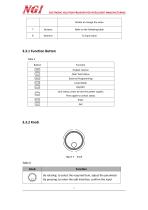 N3200 High Voltage DC Power Supply User Manual-10