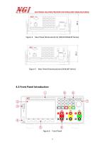 N3410 series User Manual programmable dc power supply for testing-11