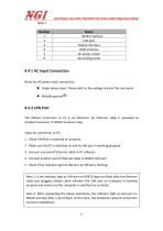 N3410 series User Manual programmable dc power supply for testing-14