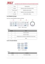 N35200 series User Manual wide range high-power bi-directional programmable dc power supply-14