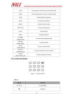 N35200 series User Manual wide range high-power bi-directional programmable dc power supply-15