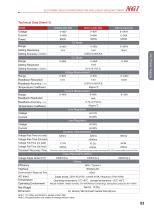 N3600 series Data Sheet wide range programmable dc power supply-3