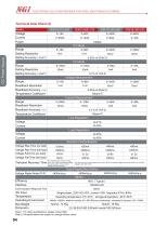 N3600 series Data Sheet wide range programmable dc power supply-4