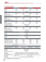N3600 series Data Sheet wide range programmable dc power supply-6