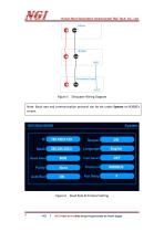 N3600 series User Manual wide range programmable dc power supply-12