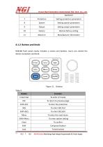 N36100 series User Manual high accuracy programmable dc power supply-13