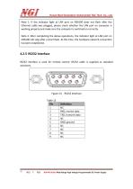 N36100 series User Manual high accuracy programmable dc power supply-17