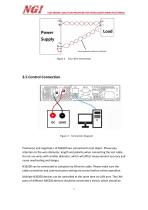 N36200 series User Manual high precision programmable dc power supply - 12