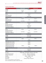 N36600 series Data Sheet benchtop laboratory dc power supply for testing-3