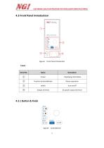 N36600 series User Manual benchtop laboratory dc power supply for testing-15