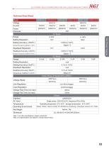 N39200 series Data Sheet 2 channel programmable dc power supply - 3