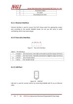 N39200 series User Manual 2 channel programmable dc power supply-12