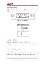 N39200 series User Manual 2 channel programmable dc power supply-13