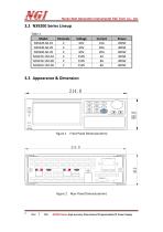 N39200 series User Manual 2 channel programmable dc power supply-7