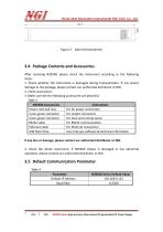 N39200 series User Manual 2 channel programmable dc power supply-8