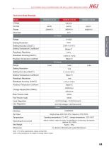 N39400 series Data Sheet multi channel programmable dc power supply-4