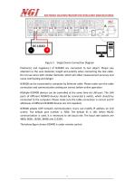 N39400 series User Manual multi channel programmable dc power supply-11