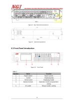 N39400 series User Manual multi channel programmable dc power supply-14