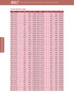 N5831 series Data Sheet supercapacitor direct current internal resistance tester-4