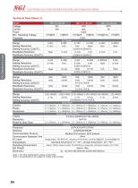 N61100 series Data Sheet multi channel programmable dc electronic load-4