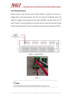 N61100 series User Manual multi channel programmable dc electronic load-10