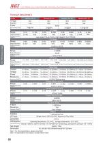 N6200 series Data Sheet medium power programmable dc electronic load-3