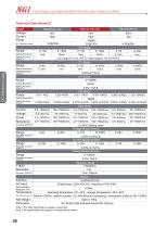N6200 series Data Sheet medium power programmable dc electronic load-5