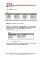 N6200 series User Manual medium power programmable dc electronic load-8