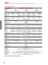 N62400 series Data Sheet low voltage high current programmable dc electronic load-4