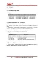 N62400 series User Manual low voltage high current programmable dc electronic load-8