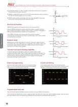 N68000 series Data Sheet high power programmable dc electronic load - 2