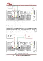 N68000 series User Manual high power programmable dc electronic load-15