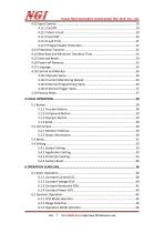 N68000 series User Manual high power programmable dc electronic load-3