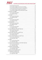 N69200 series User Manual high power programmable dc electronic load-4
