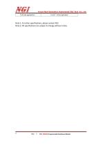 N8064B series User Manual programmable resistor-10