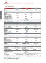 N8352 series Data Sheet bi-directional battery simulator-5