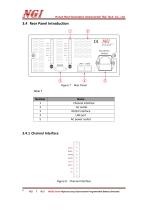 N8352 series User Manual bi-directional battery emulator-11