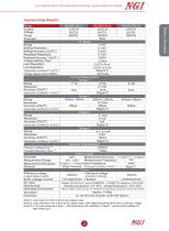 N83580 series Data Sheet bms test lithium battery cell simulator-3
