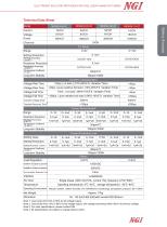 N83624 series Data Sheet multi channel programmable battery cell simulator - 4