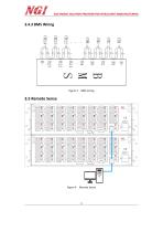 N83624 series User Manual multi channel programmable battery cell simulator-10