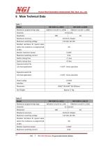NXI-5100 series User Manual programmable resistance module-14